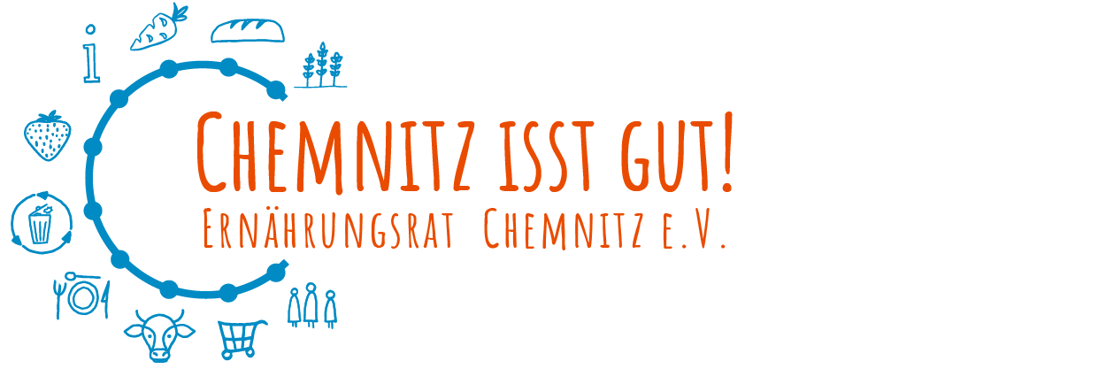 Logo Ernährungsrat